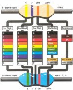 4-and-5-band-resistor-colour-code.jpg