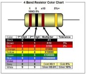 Reading 4 Band Resistors.jpg