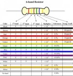 Six-band resistor color codes.jpg