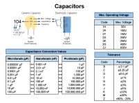 CapacitorsCheatSheet.jpg
