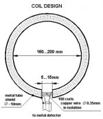 coil-frequency meter metal detector.jpg