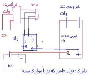 اینورتور.JPG