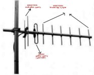 7042410-6-element-yagi-v-h-pol-380-430-mhz-256-p[ekm]300x242[ekm].jpg