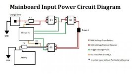 Input Power Circuit Diagram.jpg