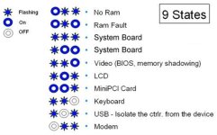 BIOS.LED.jpg