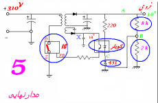 5 تحلیل تغذیه-1.PNG