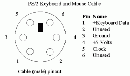 pinoutsPS2.gif