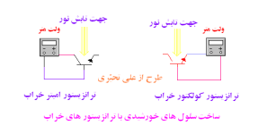 solar cell.PNG