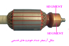 GENRATOR.PNG GENRATOR.PNG