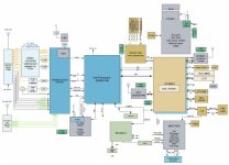 samsung-i9505-galaxy-s4-l3-repair-block-diagram-samsung-i9505-schematic-and-pcb-800x579.jpg