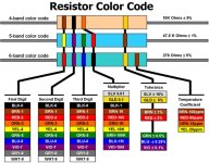 resistorchart.jpg